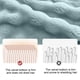 thumbnail image 5 of Gentle Exfoliating Body Scrub Brush for Sensitive Skin with Non-Slip Handle, 5 of 7