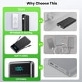 thumbnail image 4 of Cargador portátil Power Bank de 13800 mAh con enchufe de corriente alterna incorporado, 4 of 8