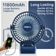 thumbnail image 2 of Ventilador con clip Ventilador de escritorio portátil de 65 horas recargable con luces LED y ganchos Ventilador con batería de 12000 de capacidad con clips Ventilador de escritorio pequeño Mini ventil, 2 of 5