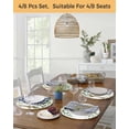 thumbnail image 5 of 13 Inch Round Placemats Set of 6, Sage Green Eucalyptus Non Slip Heat Insulation PP Table Mats, Watercolor Spring Weeping Botanical Washable Place Mats for Kitchen Dining Party Table Decor, 5 of 7