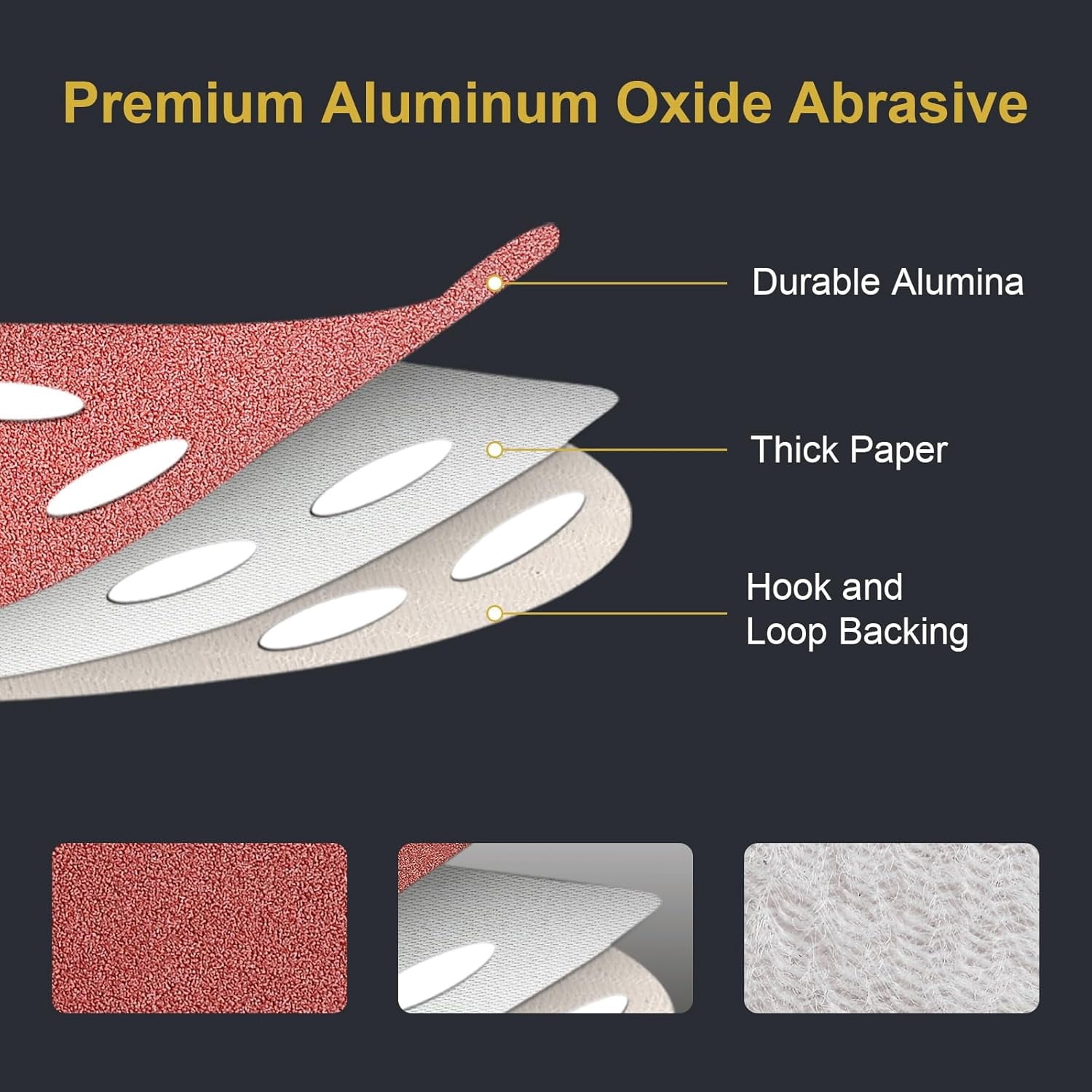 FRKSMD-100 PCS 5 Inch Sanding Discs 180 Grit Hook and Loop Adhesive Round Sandpaper for Random Orbital Sander