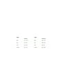 thumbnail image 1 of Under Armour Men's Blitzing 3.0 Cap , White (100)/Black , Small/Medium, 1 of 3