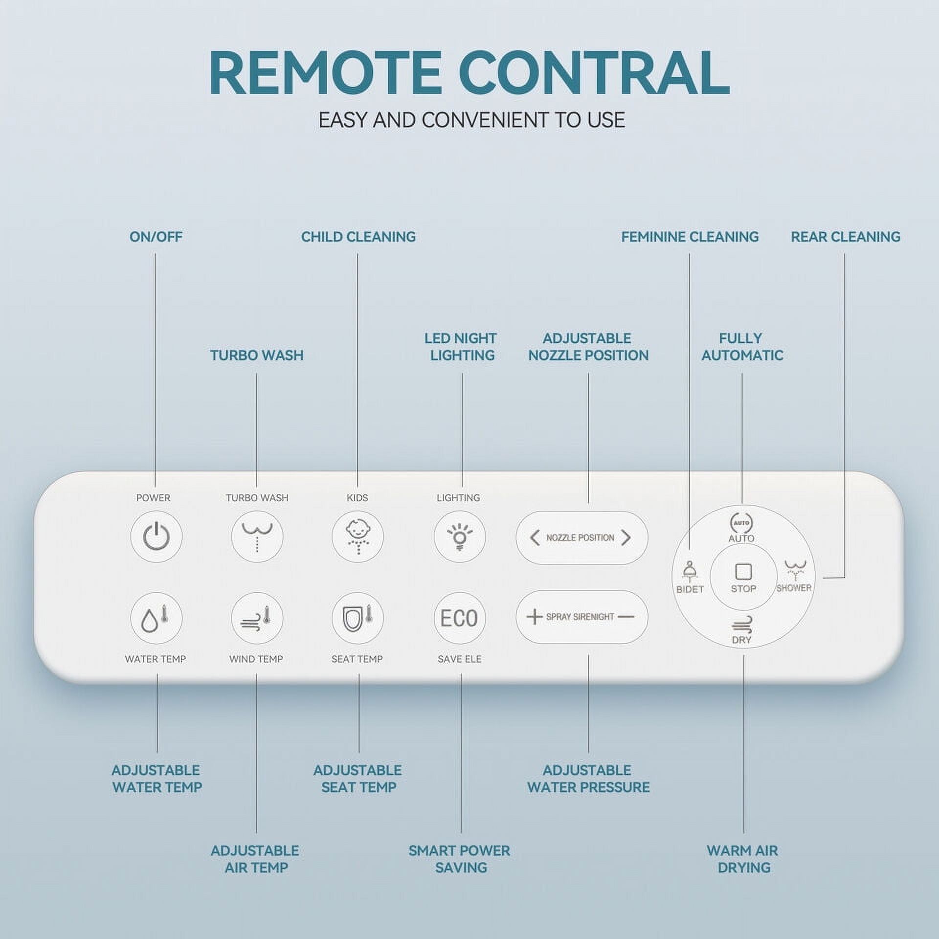 PULUOMIS Elongated Electronic Bidet Toilet Seat White with Heated Seat and Self-Cleaning Nozzle