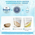 thumbnail image 4 of Hydrogen Water Bottle,Portable Hydrogen Water Bottle Generator,, 4 of 5