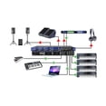 thumbnail image 5 of Radial KL-8 Rackmount Keyboard Mixer, 5 of 7