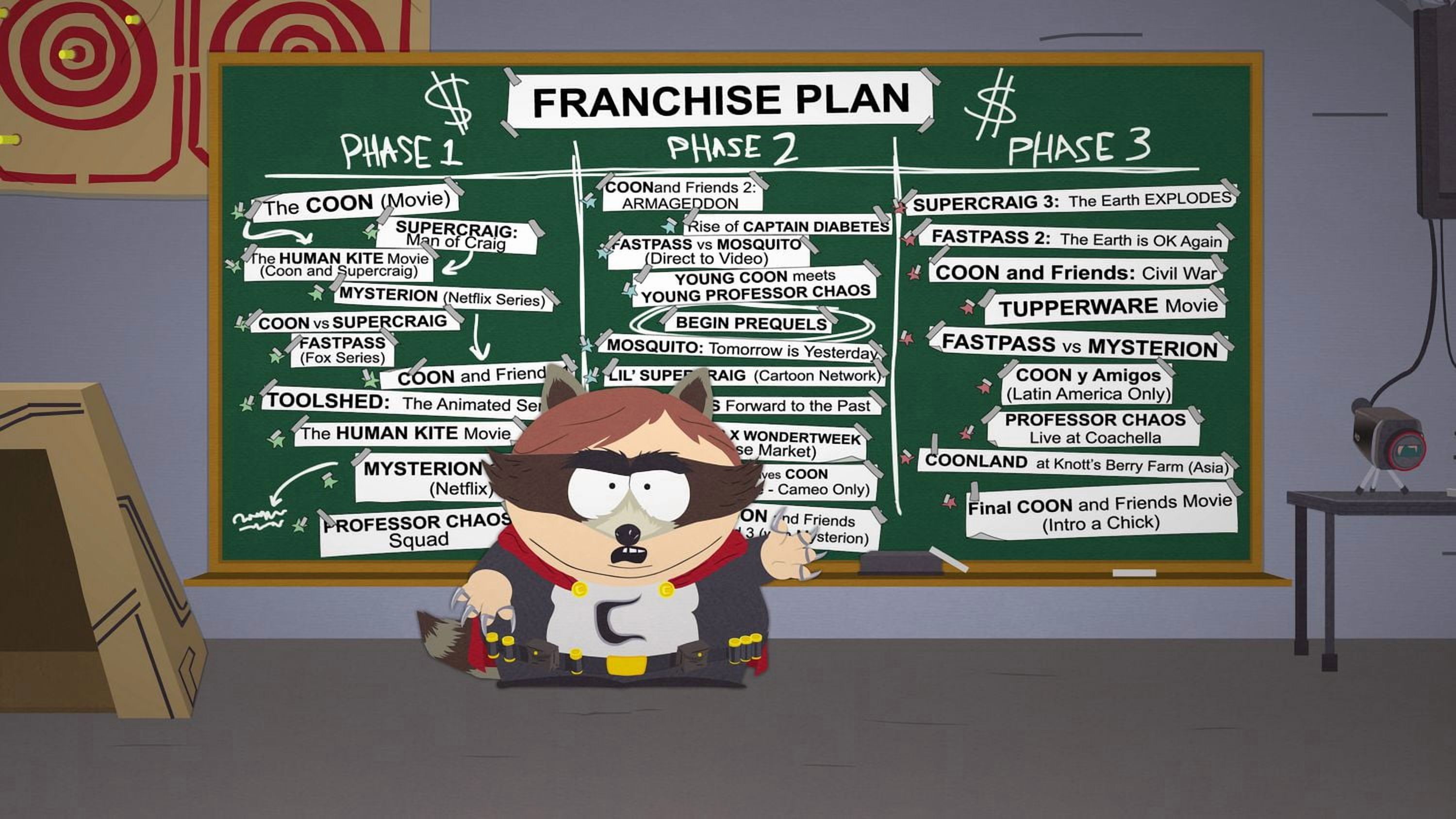 Jeu vidéo South Park : The Fractured but Whole pour Xbox One