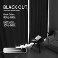 thumbnail image 4 of Jiuzhen Cortinas Opacas Para Dormitorio, Aislamiento Térmico, Oscurecimiento De La Habitación, Reducción De Ruido, 52.0 X 63.0 In De Largo, Cortinas Para Sala De Estar, Juego De 2 Paneles Con Alzapaño, 4 of 5