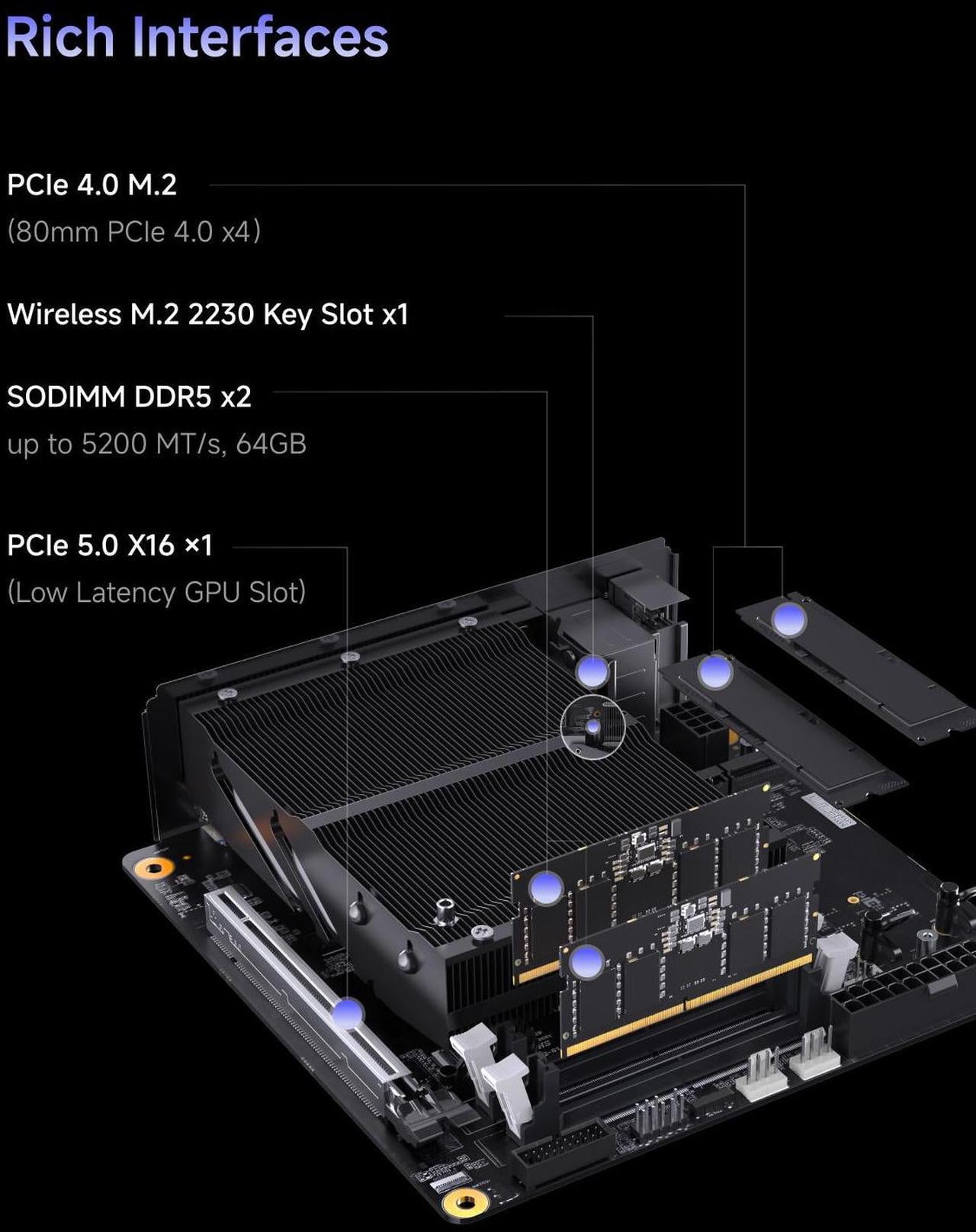 MINISFORUM 790S7 Mini Gaming PC AMD Ryzen9 7940HX Processor Barebone Computer Radeon 610M Graphics