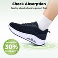thumbnail image 5 of AOV Women's Wide Arch Support Walking Shoes Wide Width Tennis Shoes Plantar Fasciitis Fashion Sneakers for All Day Comfort, US Size 11, 5 of 7