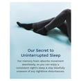 thumbnail image 6 of Twin XL Memory Foam Mattress Topper - 3 Inch Cooling Extra Long Reflex Gel Mattress Pad - - Oeko TEX Certified, 6 of 8