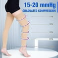 thumbnail image 5 of MecTo 15-20mmHg Footless Compression Stockings Medical Thigh High Compression Socks for Running Nursing Sports Veins( Beige, XL), 5 of 7