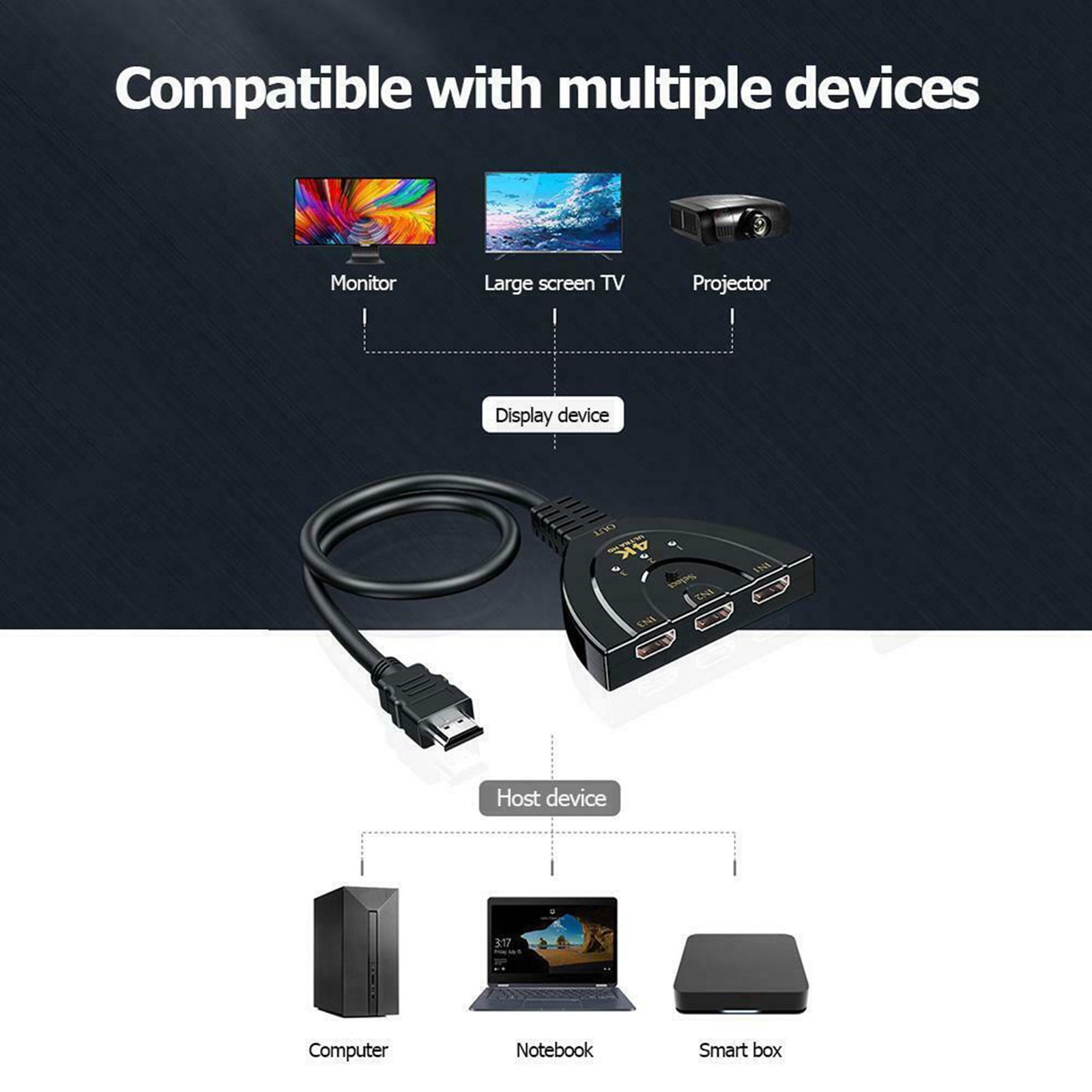 Achetez en gros 4k Hdmi Splitter 3 En 1 Sortie Hd Splitter