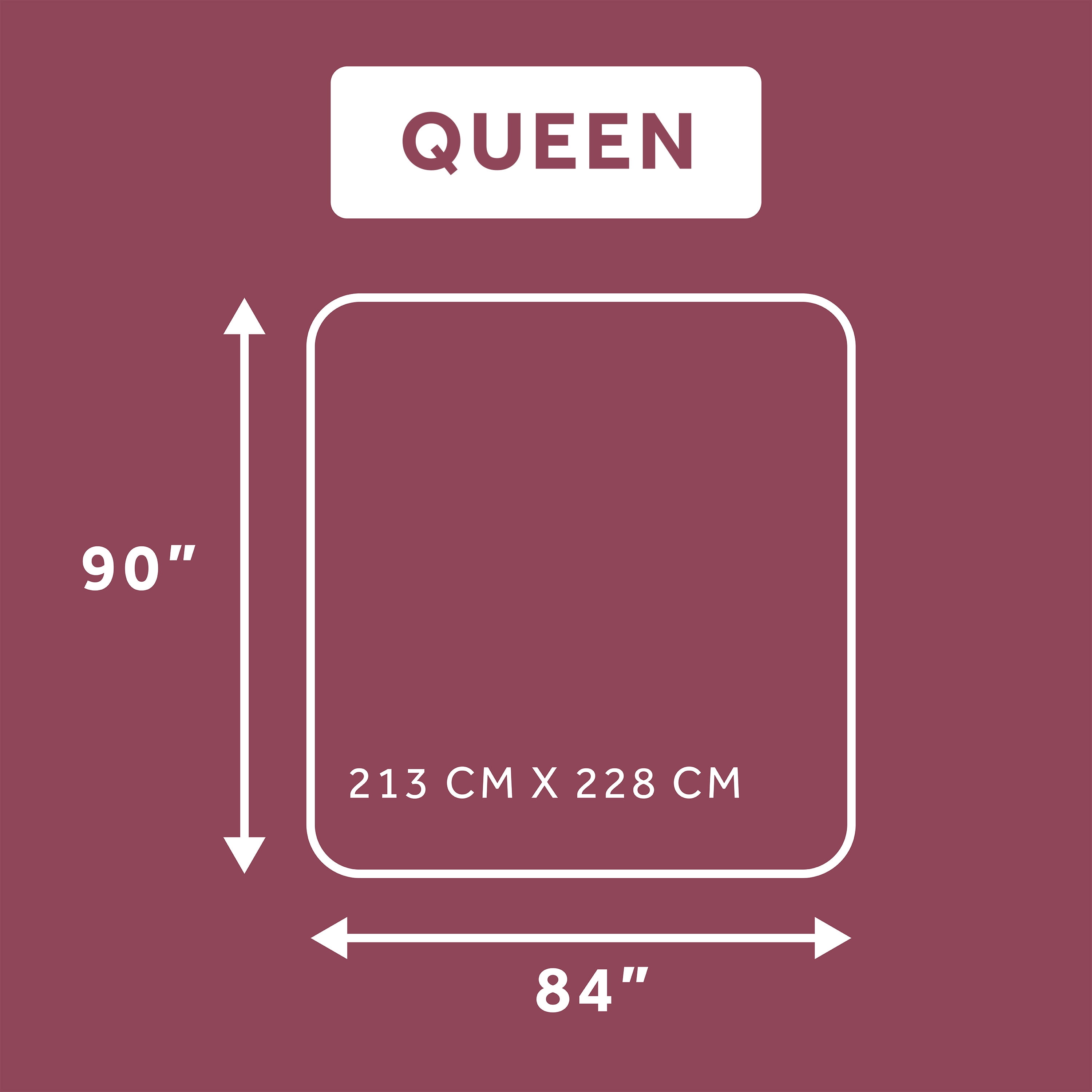 Sunbeam Loftec Wi-Fi Connected Electric Heated Blanket, Slate, Queen