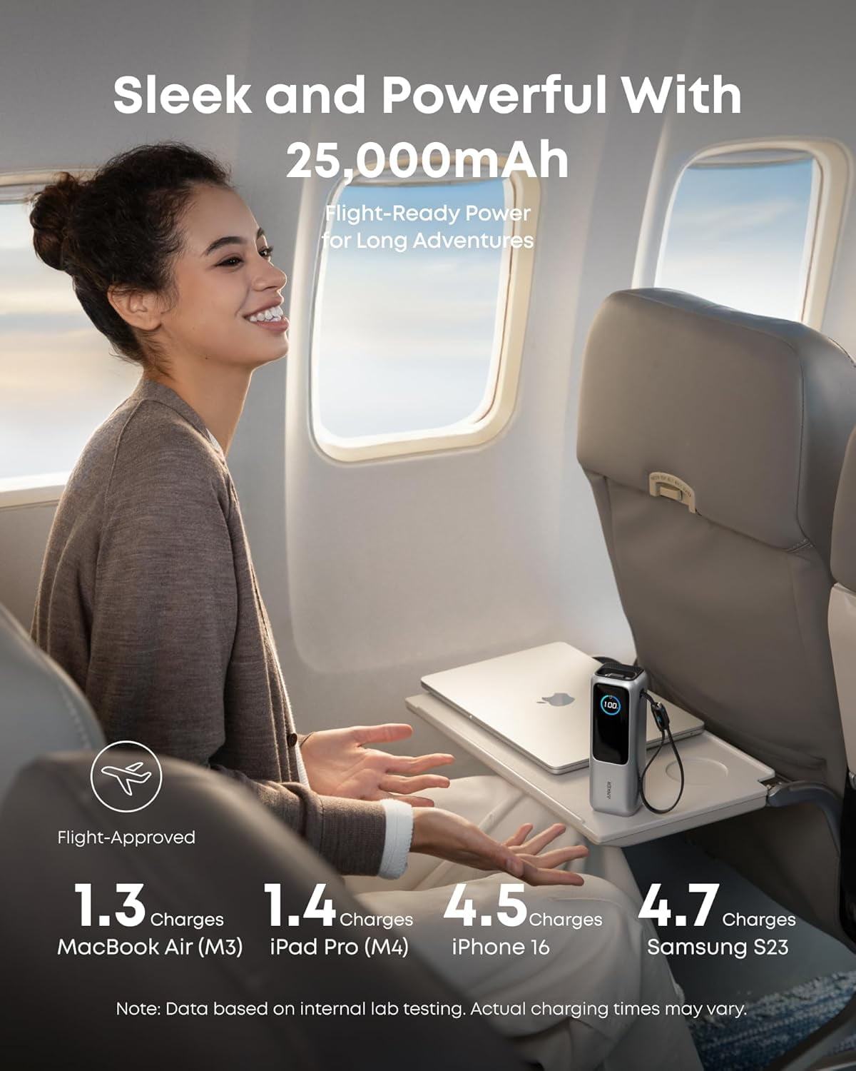 Anker Laptop Power Bank, 25,000mAh Portable Charger with Triple 100W USB-C Ports, Built-in Retractable Cables, Flight-Approved for Travel, Compatible for iPhone 17/16 Series,Macbook,Samsung, and More
