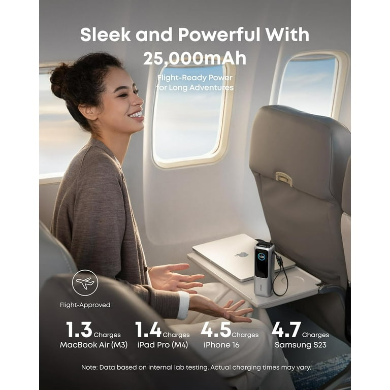 ANKER Power Bank 26000mAh 165W【未使用】 Anker 165W Power Bank