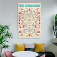 thumbnail image 5 of Meridian Tooth Chart Poster Dental Knowledge Canvas Painting Wall Art, 5 of 7