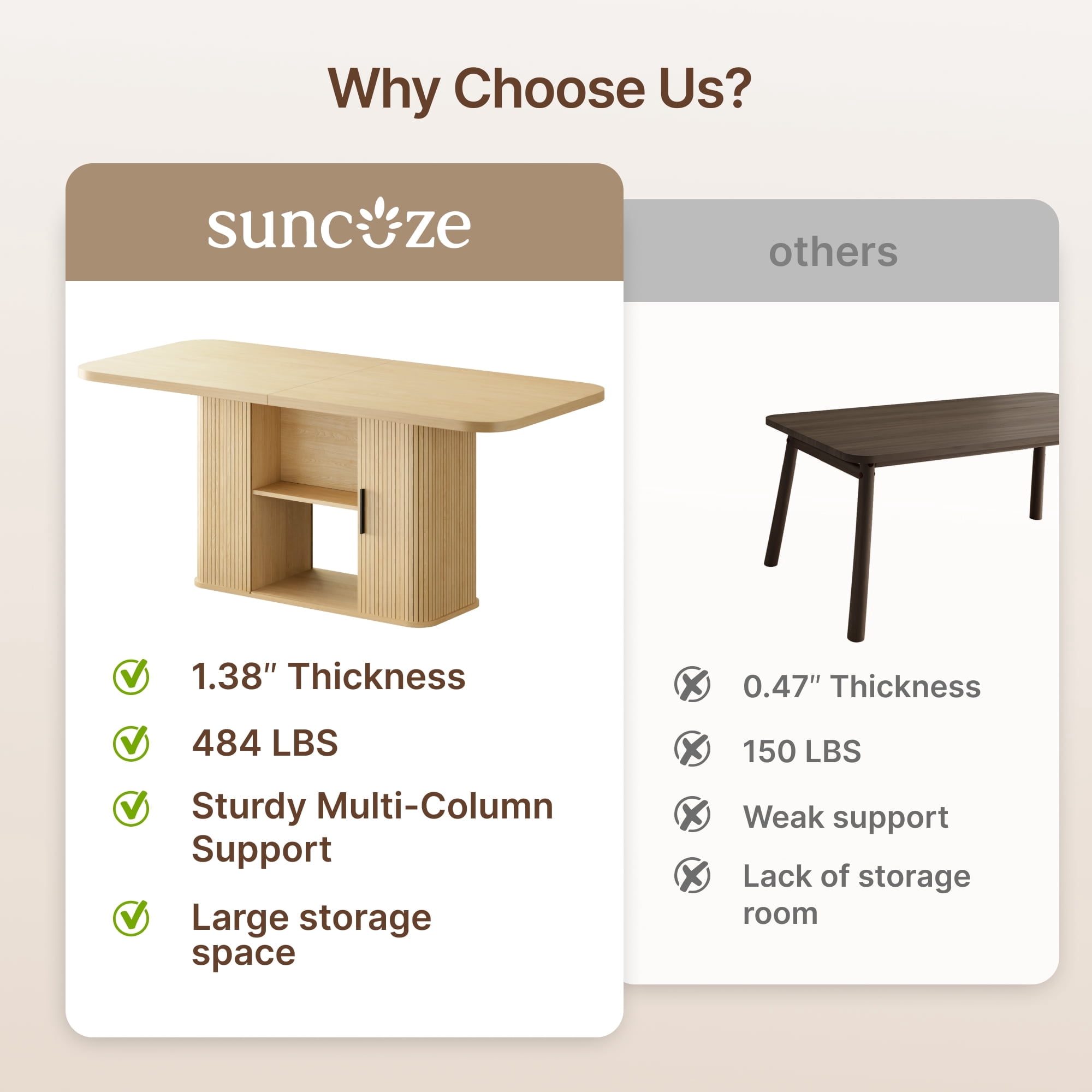 SUNCOZE 70-Inch Dining Table with Storage Shelves, Scratch-Resistant 1.38" Thick Top, Wood  Finish, Multi-Use for Dining Room, Kitchen, Office (Seats 4-8)