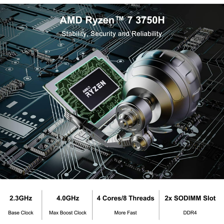 COOFUN Mini PC AMD Ryzen 7 3750H UM700 | 16 GB RAM 256 GB PCIe SSD Mini  Desktop Computer | Radeon RX Vega 10 Graphics | Dual WiFi BT 4.2 