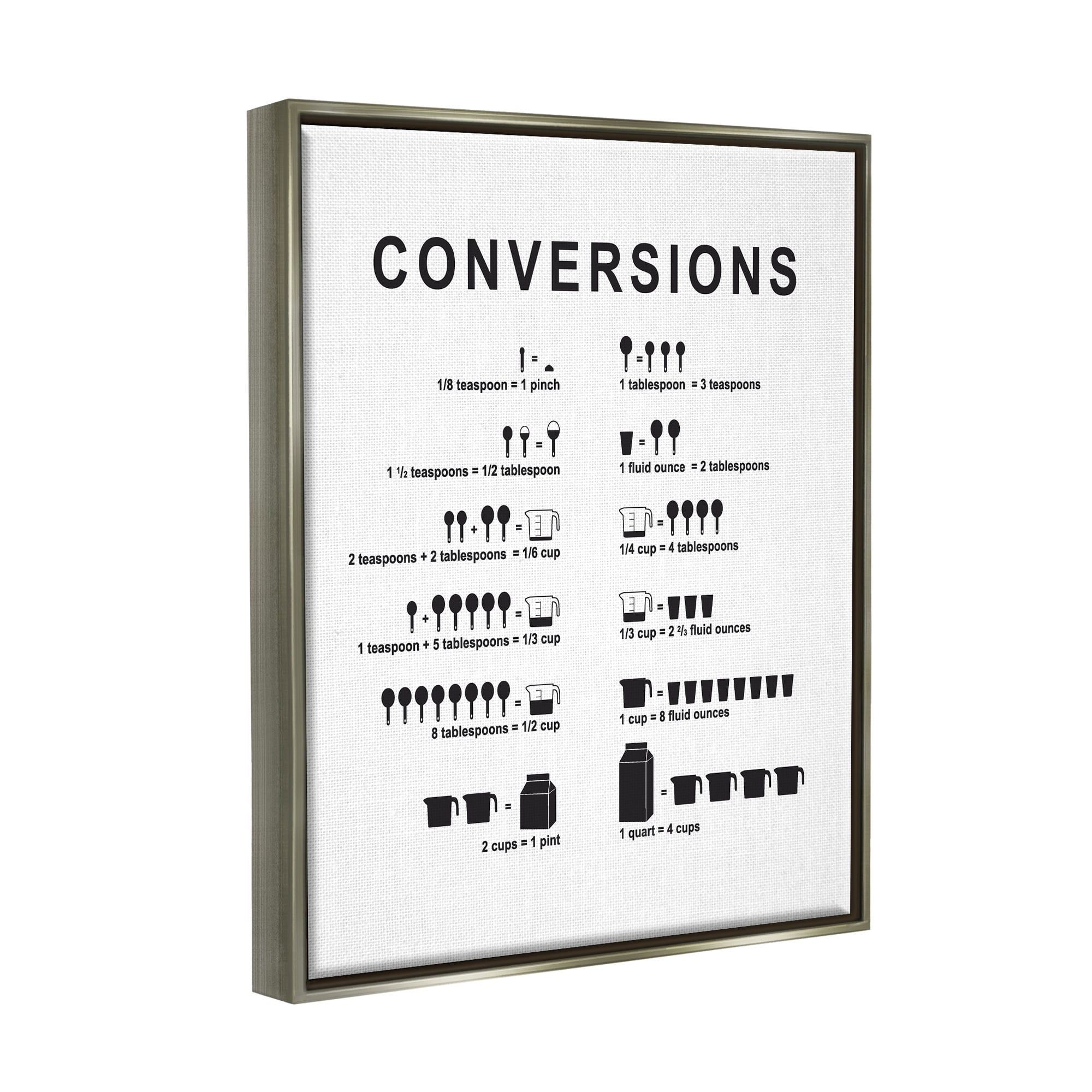 Stupell Industries Kitchen Conversions Informative Measurements Chart Diagram Graphic Art Luster Gray Floating Framed Canvas Print Wall Art, Design by Lettered and Lined