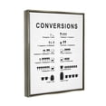 thumbnail image 4 of Stupell Industries Kitchen Conversions Informative Measurements Chart Diagram Graphic Art Luster Gray Floating Framed Canvas Print Wall Art, Design by Lettered and Lined, 4 of 5