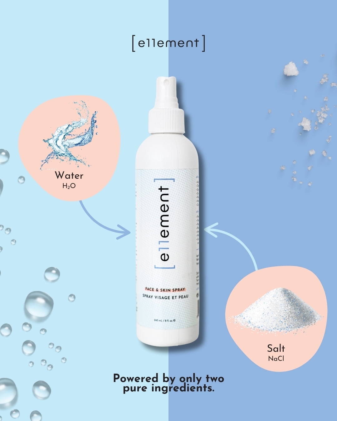 E11ement Inc. HOCL Hypochlorous Acid Facial Cleansing Mist - 500ml Refill Aftercare