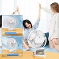 thumbnail image 4 of Small Clip on Fan Classic 6 Inch Clip Fans 5 Speed 720 Degree Quiet Desk Table Fan 4 in 1 Mini Cooling Fans for Home Office, 4 of 5