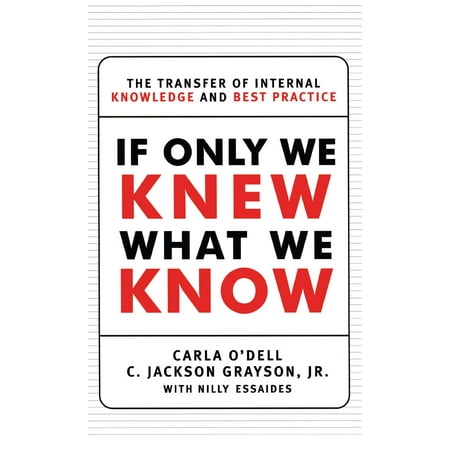 If Only We Knew What We Know : The Transfer of Internal Knowledge and Best