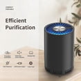 thumbnail image 2 of Home Air Purifiers For Large Room Grade Hepa Air Purifier Smoke Odor Pet, 2 of 5