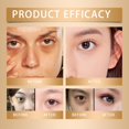 thumbnail image 4 of Clearance Eye Liquid Allows The Natural Transitioning Of Skin Color Between Eyes And Face, 4 of 5