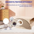 thumbnail image 5 of 20 Pcs Vacuum Cleaner Bags for WD2, Reusable Bags, for WD2 MV2 2.200 WD2250 A2004 A2054,6.904-322.0, 5 of 5