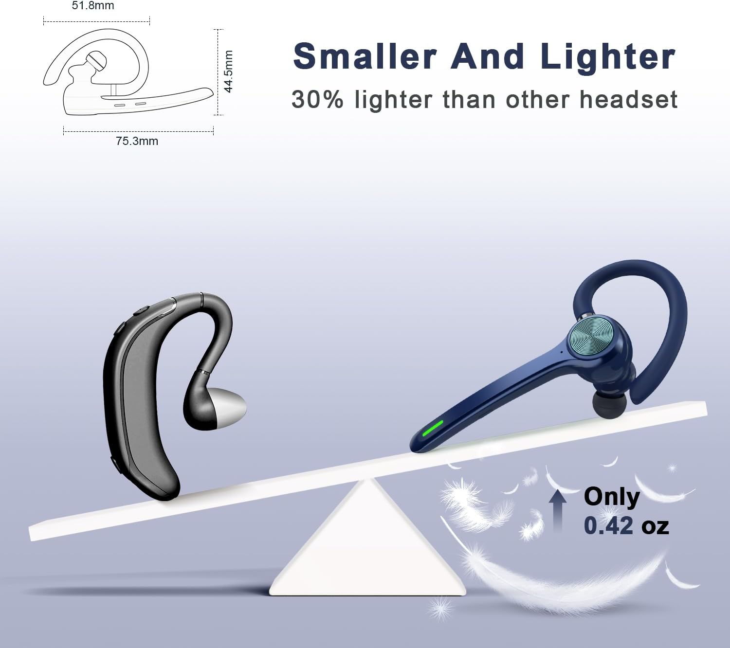 Breezio Bluetooth Earbuds with 500mAh Charging Case, 72Hrs photo 7