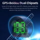 thumbnail image 4 of KMH/MPH Digital HUD Medidor Velocidad Coche Pantalla LED Plug And Play 3 Pulgadas, 4 of 9