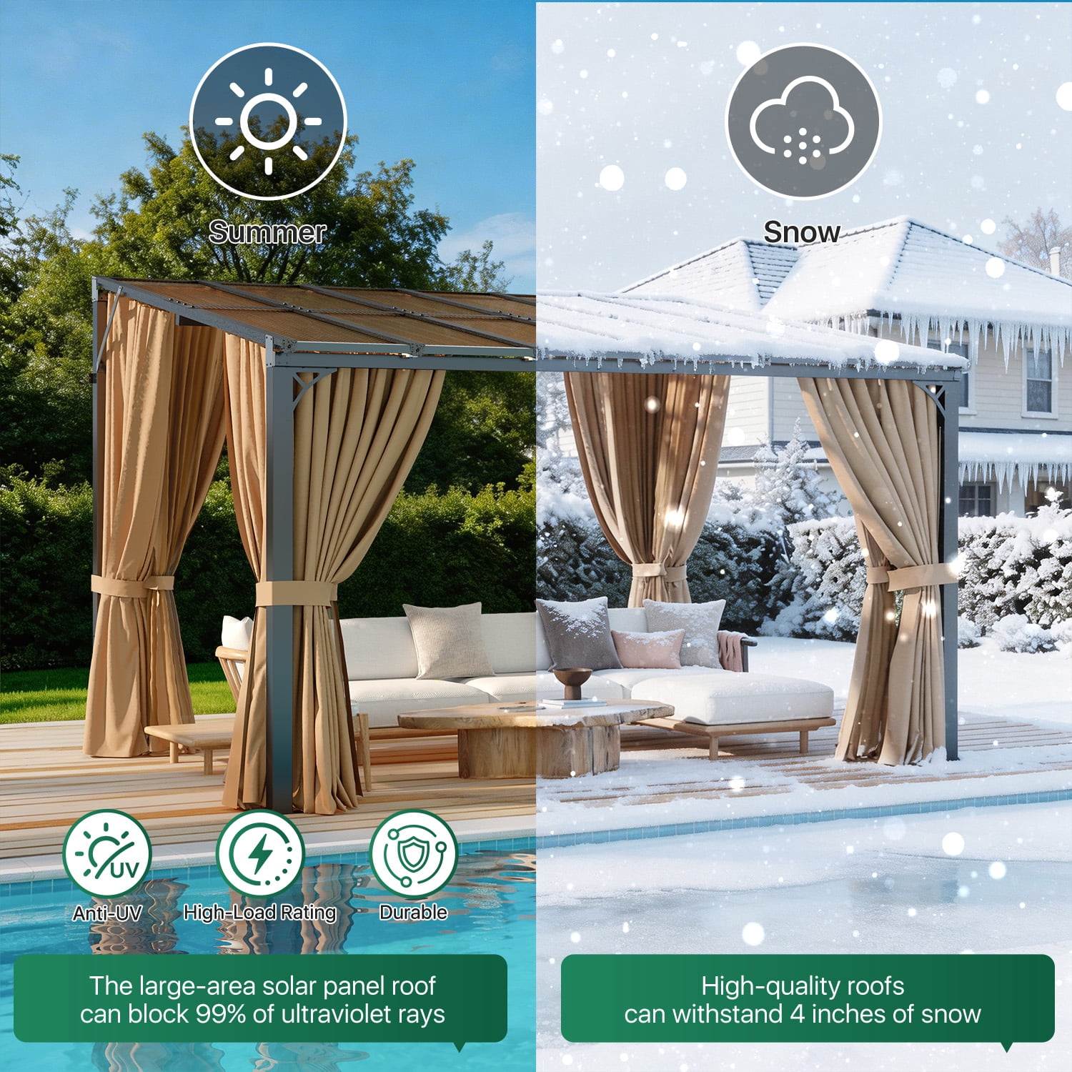 BaPiPro 10‘x12’ Wall-Mount Patio Gazebo – Polycarbonate Hardtop Roof, Mosquito Netting & Privacy Curtains