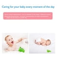 thumbnail image 4 of Doli Yearning Baby Bath Thermometer with Room Temperature|(℃/℉) Kids' Bathroom Safety Bath Thermometer| 1-3 Years Bath Toys| Green Alligator, 4 of 5