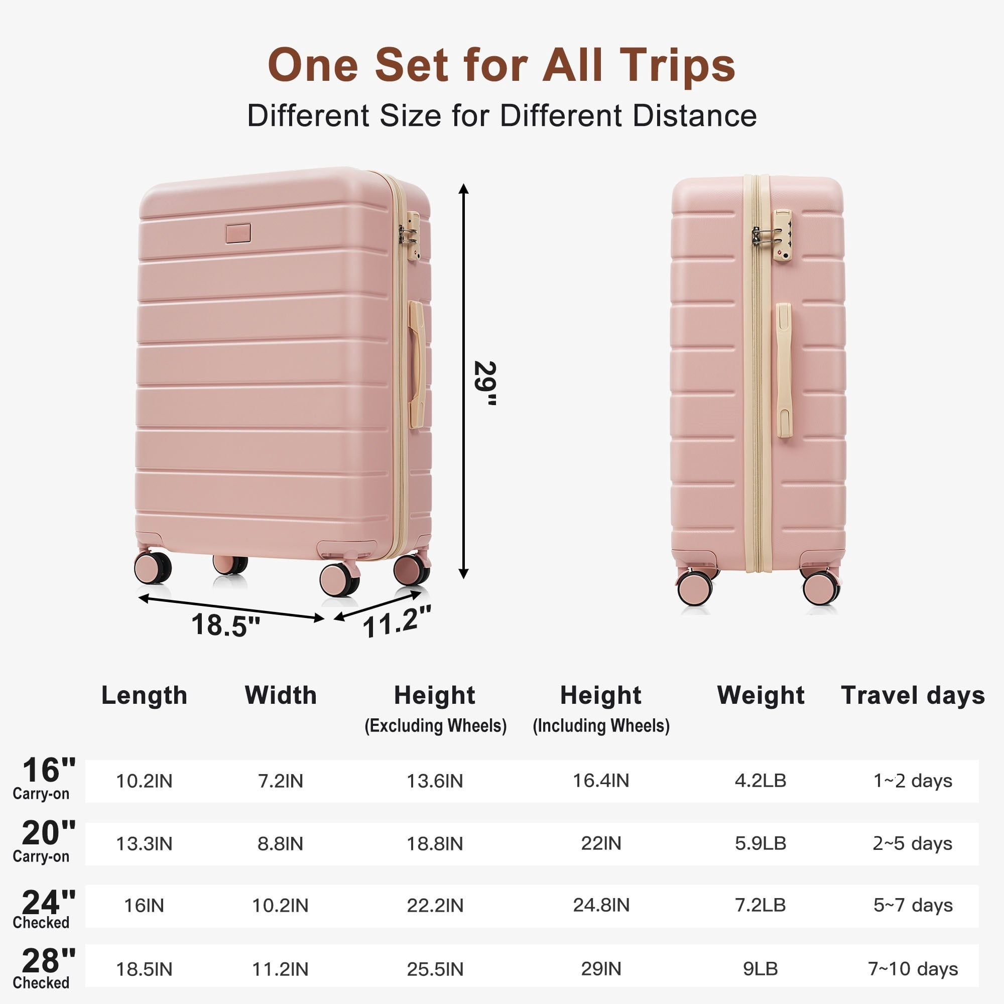 Euroco 6 Piece Luggage Sets, ABS Hardshell Suitcase Set with 2 Bags,Spinner Wheels & TSA Lock, Large Checked Travel Suitcases for Family,16/20/24/28 Inch,Pink