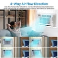 thumbnail image 6 of 8000 BTU Air Conditioner Window Uni with WiFi, 3-In-1 Window AC Unit Cooler, Dehumidifier & Fan with Timer, Remote Control & Installation Kit, Cooling Rooms Up to 450 Sq. Ft, 115V, White, 6 of 8