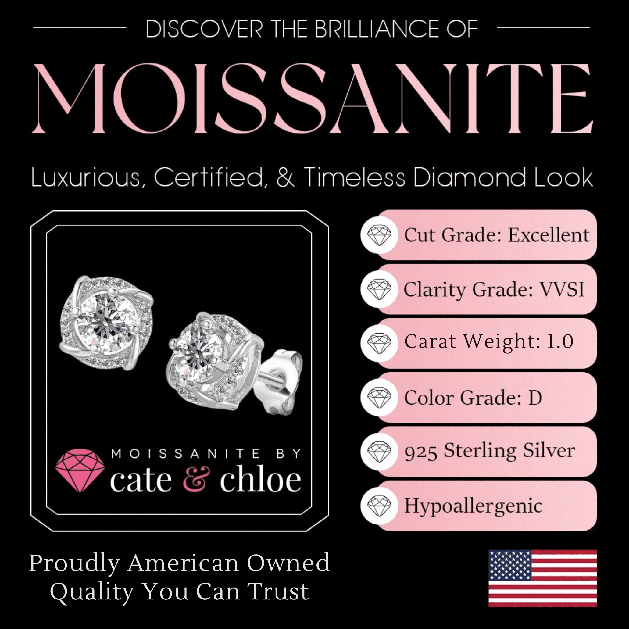 Moissanite by Cate & Chloe Jemma 925 Sterling Silver Stud Earrings 1.0TCW for Women, Gift for Her