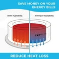 thumbnail image 2 of CosySpa Hot Tub Flooring Protector - Spa Floor Pad | Inflatable Hot Tub Accessories | Foam Hot Tub Mat 1/2" Thickness, 2 of 5