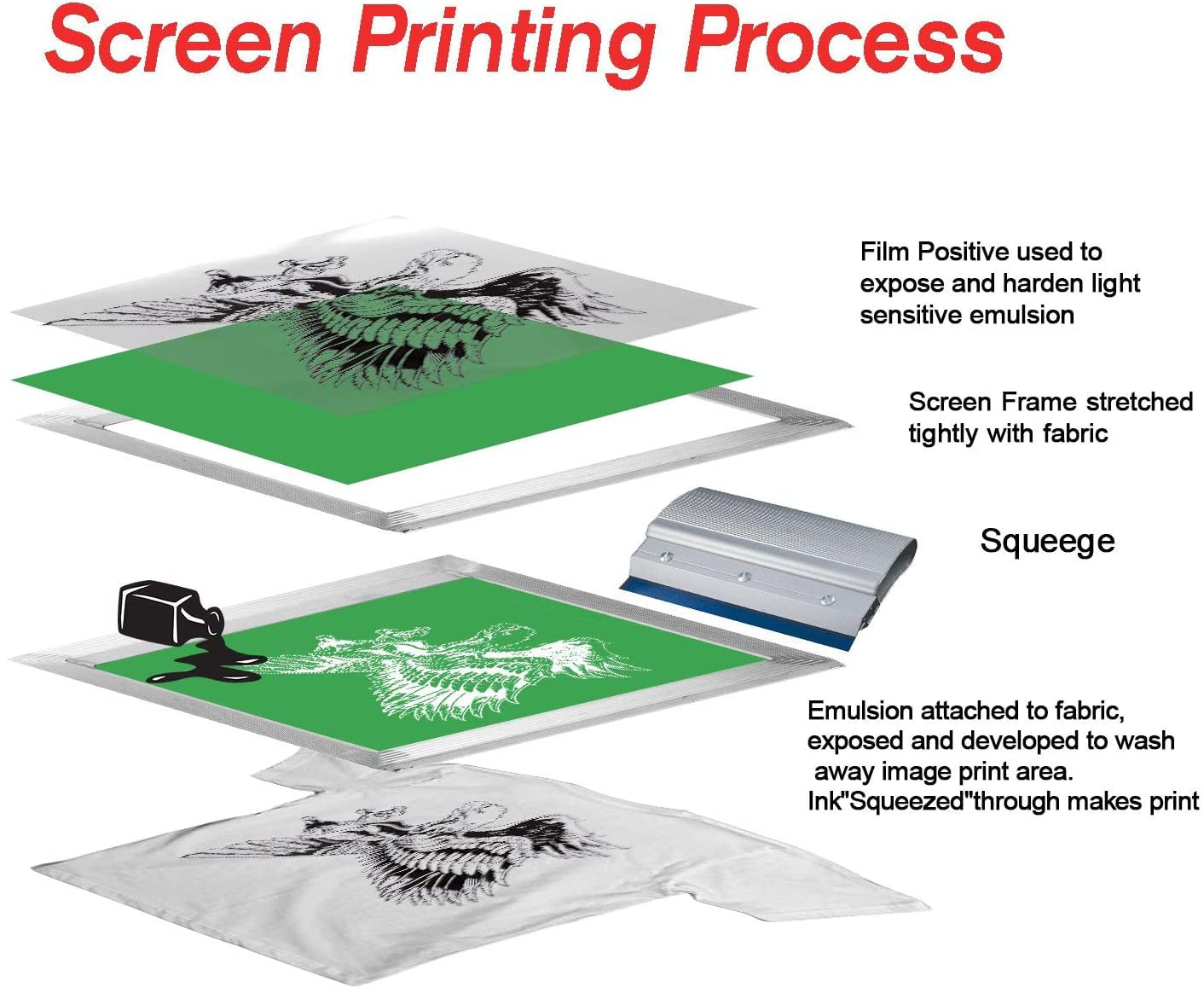 13"x18''Ink Jet Film screen printing silk screen inkjet 