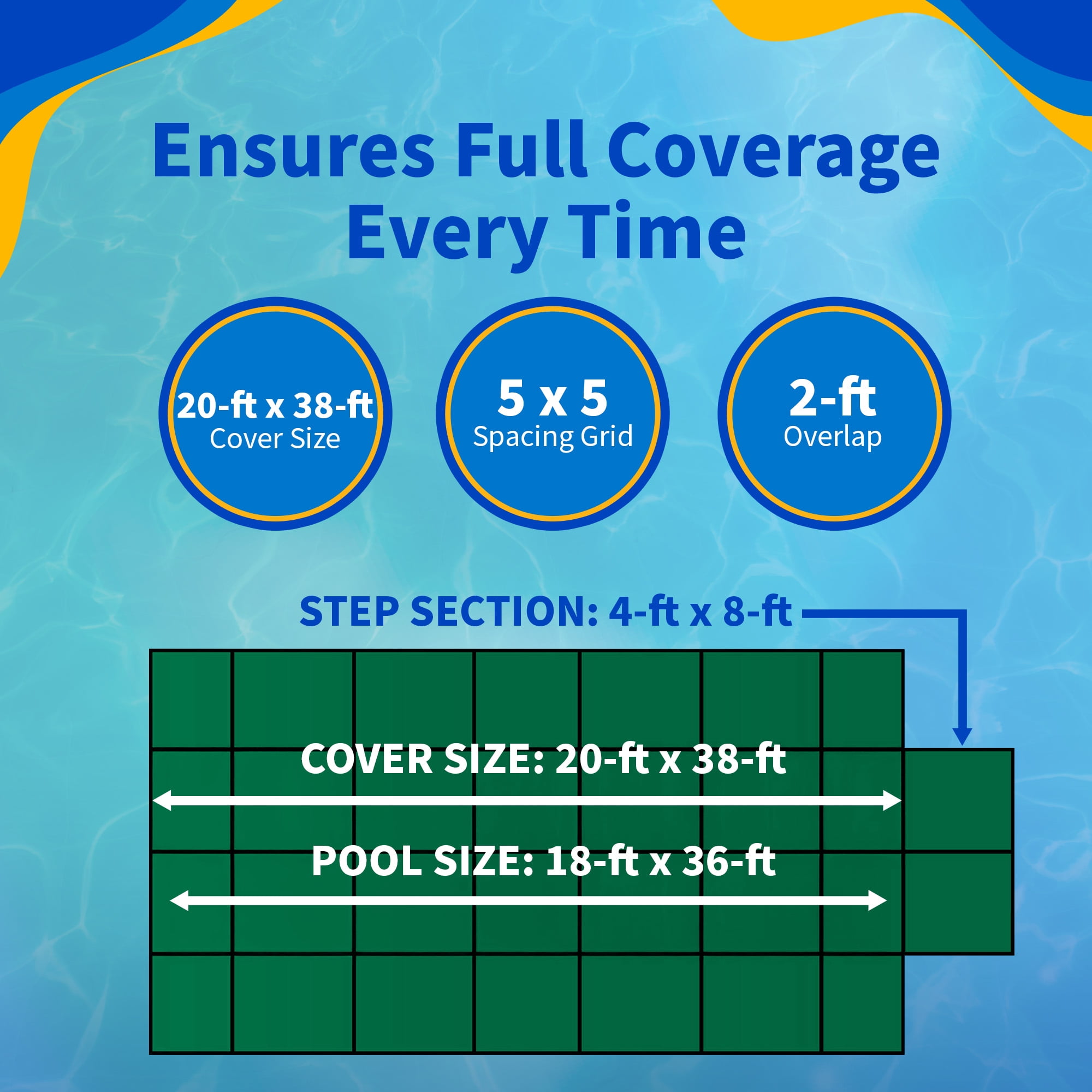 Blue Wave 18' x 36' Rectangular Mesh In-Ground Pool Safety Cover with 4' x 8' Center Step - Green