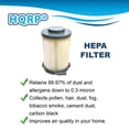 thumbnail image 4 of HQRP Washable Primary HEPA Filter for Hoover S3755 / S3765 WindTunnel Bagless Canister Vacuum Cleaner, 4 of 6