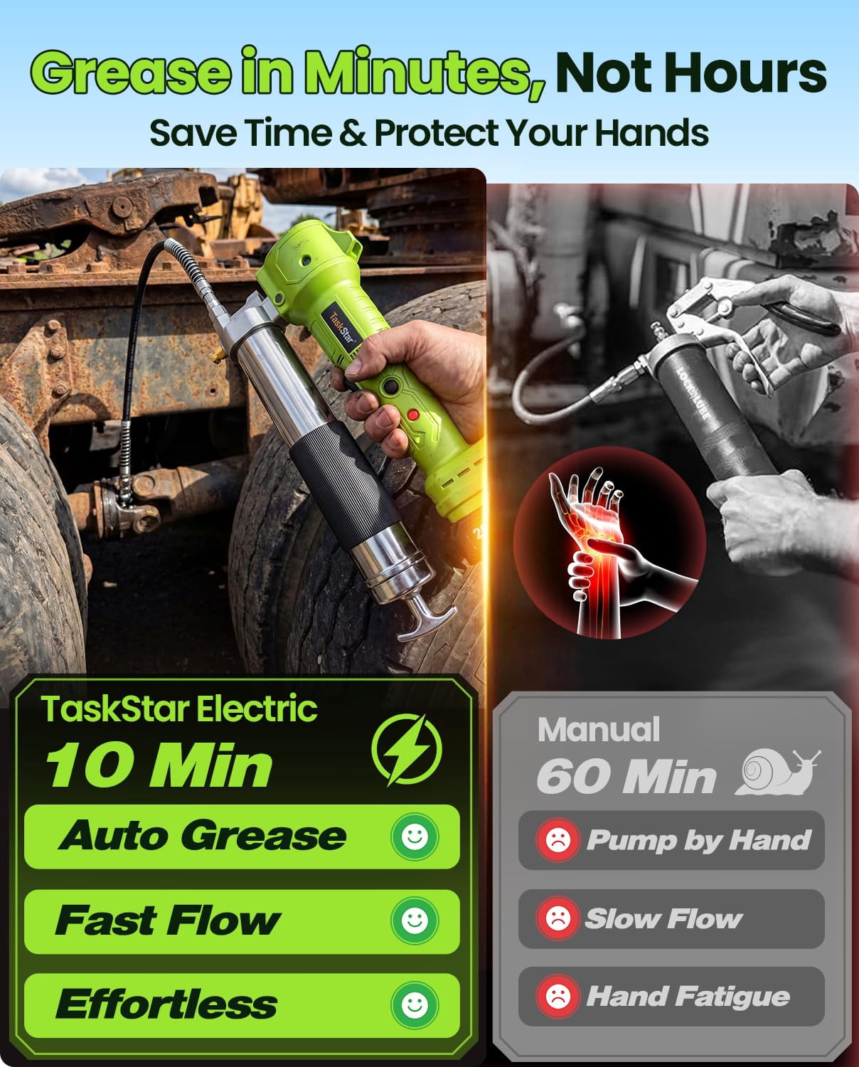 TaskStar Grease Gun with Lock-On Trigger for Effortless Greasing, Cordless Electric Grease Gun Kit, 2 Batteries, 40" Hose & LED Light, 14 oz Capacity for Tractor, Truck & Equipment Maintenance