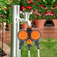 thumbnail image 3 of G3/4' Garden Water Controller Switch with Double Head Mechanical Irrigation Timer, 3 of 3