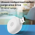 thumbnail image 5 of Nkmbld Portable Electric Mosquito Killer for Garden, Patio, Backyard, Insect Zapper for Toilet Kitchen Office Bedroom, Multicolor, 5 of 8