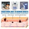 thumbnail image 5 of Hot Sale! Skin Care Patches For Body Skin Cleaning, Repairing, And Smoothing Skin Care Patches, 5 of 5