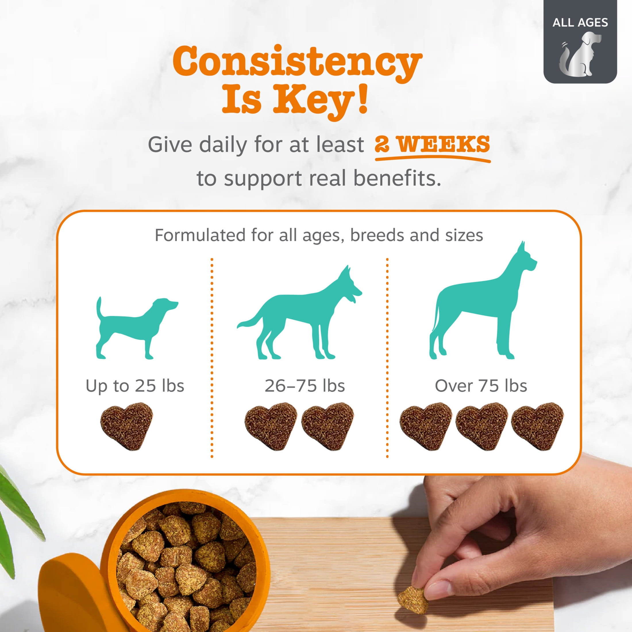 Zesty Paws Vet Strength Calming Bites, Smoked Turkey Flavor, 60 Count Pouch
