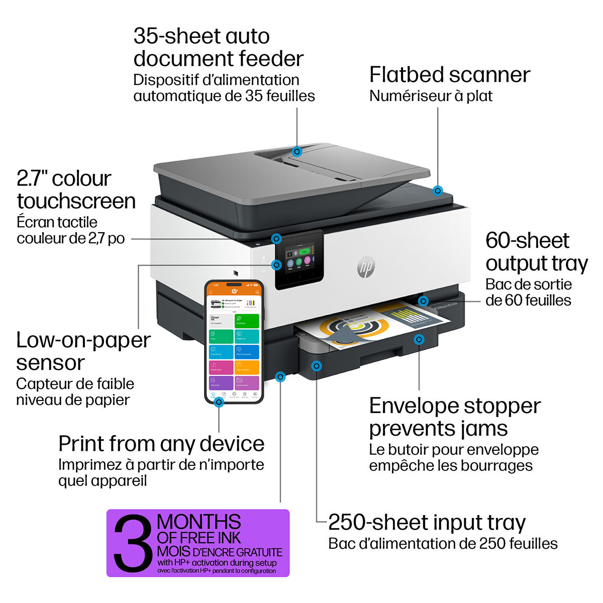 HP OfficeJet Pro 9125 All-in-One Business Printer photo 8