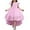 Pink, variant on Tea Party Dresses for Girls Elegant Flower Girl Dress for Wedding Party formal Occasions Long Lace Gown Children's Event Attire Girl Long Midi Spring Dress