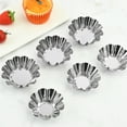 thumbnail image 4 of UPGRATOR 20 Pcs Moules à Tartelettes en Acier Inoxydable Antiadhésifs pour Pudding et Gelée, 4 of 8