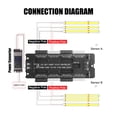 thumbnail image 2 of Adjustable Brightness LED Motion Sensor For Stairs Flexible Strip 32 Channels Indoor DC 12V 24V Stair Light Controller Kit, 2 of 6
